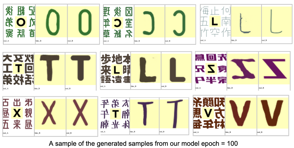 Epoch Sample TEAM 35: Final Project
